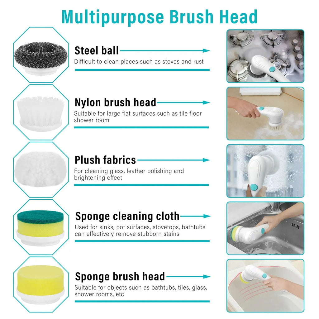 Electric Spin Scrubber Brush – Multi-Surface Kitchen & Bathroom Cleaner